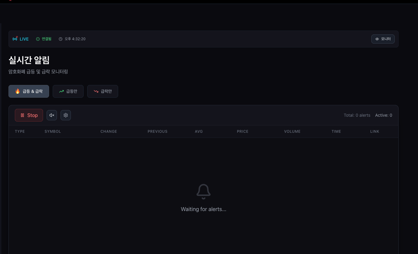 Enable sound alerts